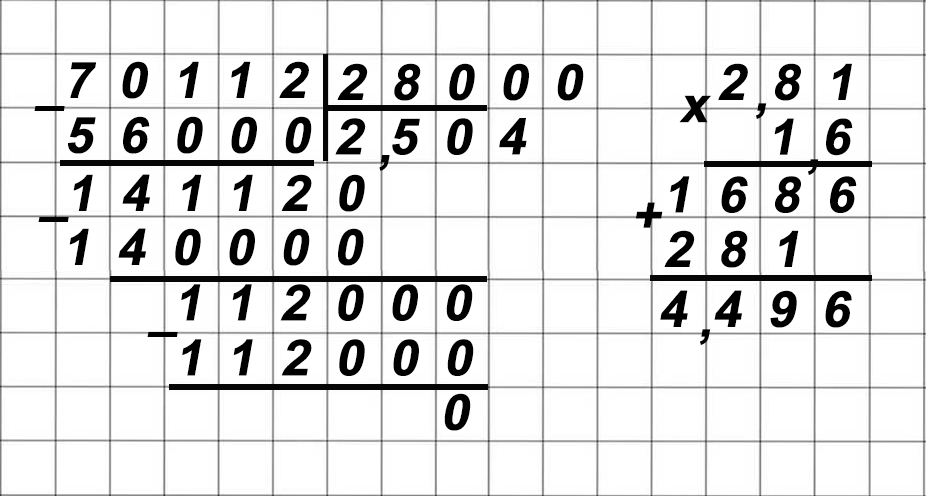 Математика 6 класс учебник Виленкин, Жохов - 1 часть Номер 3.92-1