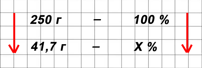 Математика 6 класс учебник Виленкин, Жохов - 1 часть Номер 3.98