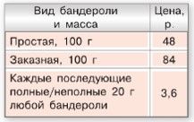 Изображение математика 6 класс Виленкин, Жохов - 1 часть применяем математику, страница 116 математика 6 класс Виленкин, Жохов - 1 часть применяем математику, страница 116