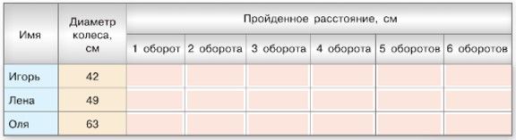 Изображение математика 6 класс Виленкин, Жохов - 1 часть применяем математику, страница 154 математика 6 класс Виленкин, Жохов - 1 часть применяем математику, страница 154