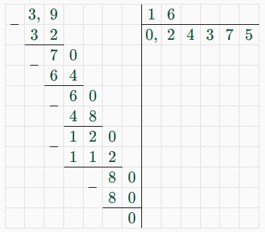 математика 6 класс Виленкин, Жохов - 1 часть Номер 2. 2023-2024 год.