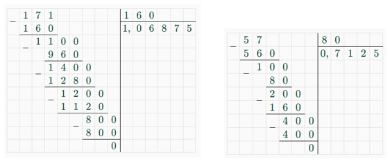 математика 6 класс Виленкин, Жохов - 1 часть Номер 8. 2023-2024 год.
