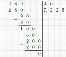 математика 6 класс Виленкин, Жохов - 1 часть Номер 9. 2023-2024 год.