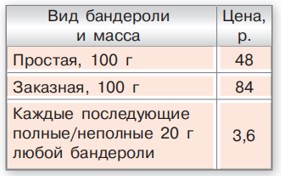 математика 6 класс Виленкин, Жохов - 1 часть Номер 9. 2023-2024 год.