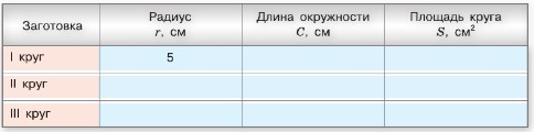 Изображение математика 6 класс Виленкин, Жохов - 1 часть проверочная работа, страница 153 математика 6 класс Виленкин, Жохов - 1 часть проверочная работа, страница 153