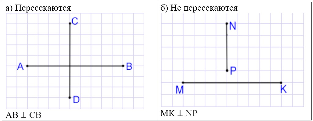 Изображение математика 6 класс Виленкин, Жохов - 2 часть. Номер 6.15 математика 6 класс Виленкин, Жохов - 2 часть Номер 6.15