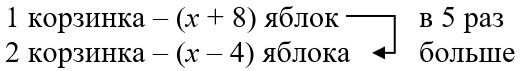 Изображение математика 6 класс Виленкин, Жохов - 2 часть. Номер 6.17 математика 6 класс Виленкин, Жохов - 2 часть Номер 6.17