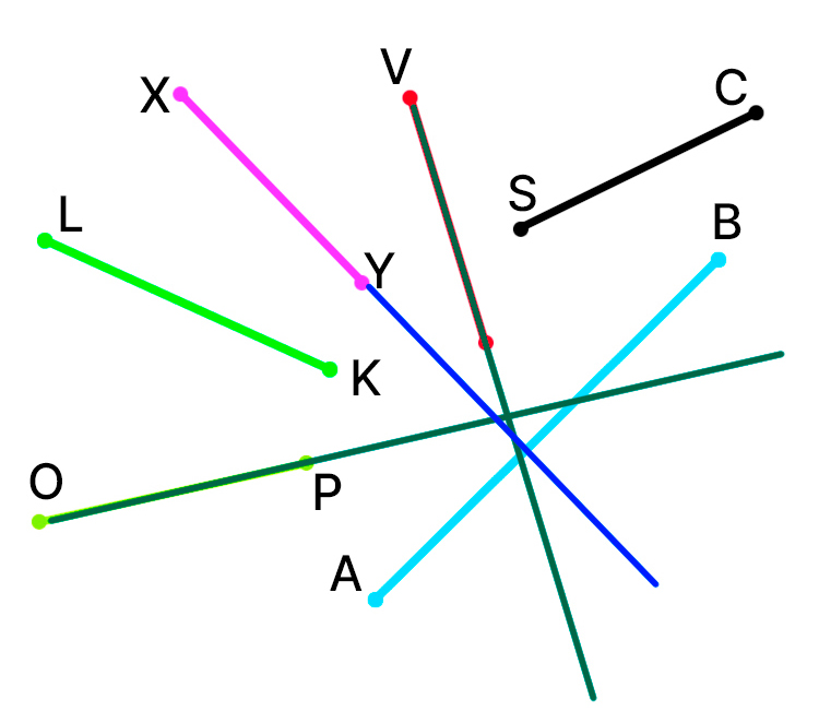 математика 6 класс Виленкин, Жохов - 2 часть Номер 6.4-1