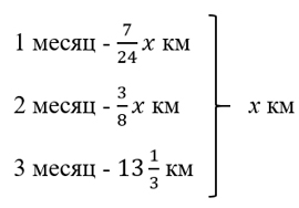 Изображение математика 6 класс Виленкин, Жохов - 2 часть. Номер 6.122 математика 6 класс Виленкин, Жохов - 2 часть Номер 6.122