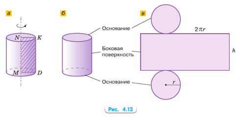 Изображение математика 6 класс Виленкин, Жохов - 2 часть. Номер 4.28 математика 6 класс Виленкин, Жохов - 2 часть Номер 4.28