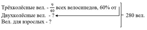 Изображение математика 6 класс Виленкин, Жохов - 2 часть. Номер 4.29 математика 6 класс Виленкин, Жохов - 2 часть Номер 4.29