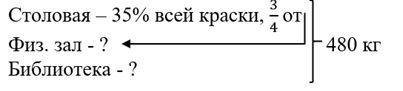 Изображение математика 6 класс Виленкин, Жохов - 2 часть. Номер 4.29 математика 6 класс Виленкин, Жохов - 2 часть Номер 4.29