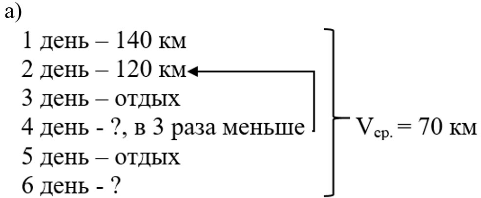 Изображение математика 6 класс Виленкин, Жохов - 2 часть, номер 4.218 Математика 6 класс учебник Виленкин, Жохов - 2 часть Номер 4.218