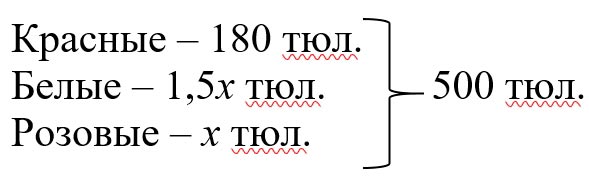 Изображение математика 6 класс Виленкин, Жохов - 2 часть, номер 4.265 Математика 6 класс учебник Виленкин, Жохов - 2 часть Номер 4.265