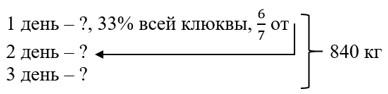 Математика 6 класс - Математика. Вилекин. Задание 4.37. Ответ. Математика 6 класс - Математика. Вилекин. Задание 4.37. Ответ.