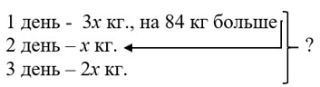 Математика 6 класс - Математика. Вилекин. Задание 4.58. Ответ. Математика 6 класс - Математика. Вилекин. Задание 4.58. Ответ.
