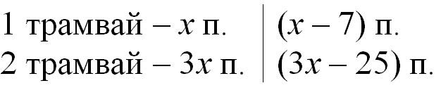 Изображение математика 6 класс Виленкин, Жохов - 2 часть. Номер 5.128 математика 6 класс Виленкин, Жохов - 2 часть Номер 5.128