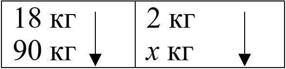 Изображение математика 6 класс Виленкин, Жохов - 2 часть, номер 5.30-1 Математика 6 класс учебник Виленкин, Жохов - 2 часть Номер 5.30-1