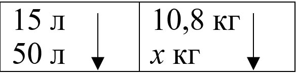Изображение математика 6 класс Виленкин, Жохов - 2 часть, номер 5.30 Математика 6 класс учебник Виленкин, Жохов - 2 часть Номер 5.30