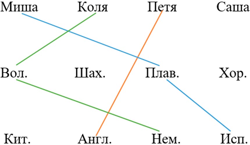 Изображение математика 6 класс Виленкин, Жохов - 2 часть, номер 5.82-3 Математика 6 класс учебник Виленкин, Жохов - 2 часть Номер 5.82-3