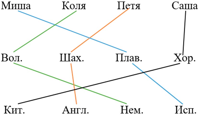 Изображение математика 6 класс Виленкин, Жохов - 2 часть, номер 5.82-4 Математика 6 класс учебник Виленкин, Жохов - 2 часть Номер 5.82-4