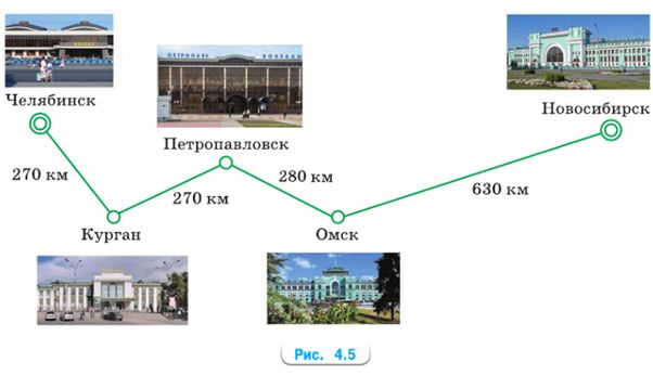 Изображение математика 6 класс Виленкин, Жохов - 2 часть. Номер 4.5 математика 6 класс Виленкин, Жохов - 2 часть Номер 4.5