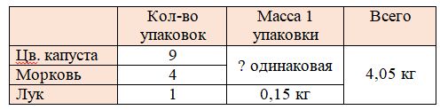 Изображение математика 6 класс Виленкин, Жохов - 2 часть. Номер 4.27 математика 6 класс Виленкин, Жохов - 2 часть Номер 4.27