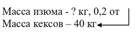 Математика 6 класс - Математика. Вилекин. Задачи на повторение. Номер 23. Ответ. Математика 6 класс - Математика. Вилекин. Задачи на повторение. Номер 23. Ответ.