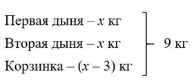 Математика 6 класс - Математика. Вилекин. Задачи на повторение. Номер 32. Ответ. Математика 6 класс - Математика. Вилекин. Задачи на повторение. Номер 32. Ответ.