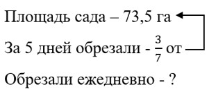 Математика 6 класс - Математика. Вилекин. Задачи на повторение. Номер 44. Ответ. Математика 6 класс - Математика. Вилекин. Задачи на повторение. Номер 44. Ответ.