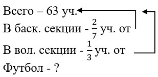 Математика 6 класс - Математика. Вилекин. Задачи на повторение. Номер 45. Ответ. Математика 6 класс - Математика. Вилекин. Задачи на повторение. Номер 45. Ответ.