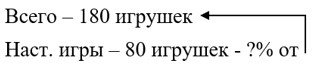 Математика 6 класс - Математика. Вилекин. Задачи на повторение. Номер 48. Ответ. Математика 6 класс - Математика. Вилекин. Задачи на повторение. Номер 48. Ответ.