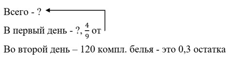 Математика 6 класс - Математика. Вилекин. Задачи на повторение. Номер 71. Ответ. Математика 6 класс - Математика. Вилекин. Задачи на повторение. Номер 71. Ответ.