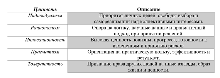 Учебник по обществознанию 9 класс. Авторы: Боголюбов, Лазебникова, Лобанов. Страница 158, год 2023.