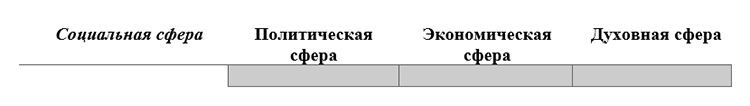 Учебник по обществознанию 9 класс. Авторы: Боголюбов, Лазебникова, Лобанов. Страница 188, год 2023.