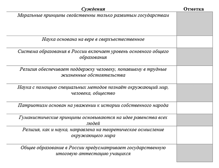 Учебник по обществознанию 9 класс. Авторы: Боголюбов, Лазебникова, Лобанов. Страница 190, год 2023.