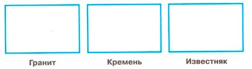 Рабочая тетрадь 1 часть. 1 класс - Окружающий мир. Плешаков. Страница 11. Номер 2 окружающий мир 1 класс рабочая тетрадь 1 часть Плешаков страница 11. Номер 2