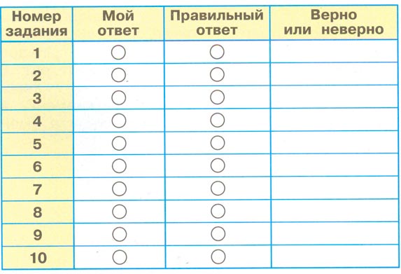 Рабочая тетрадь 1 часть. 1 класс - Окружающий мир. Плешаков. Страница 34. Номер 1 окружающий мир 1 класс рабочая тетрадь 1 часть Плешаков страница 34. Номер 1