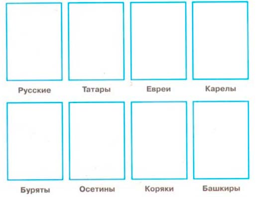 Рабочая тетрадь 1 часть. 1 класс - Окружающий мир. Плешаков. Страница 5. Номер 1 окружающий мир 1 класс рабочая тетрадь 1 часть Плешаков страница 5. Номер 1