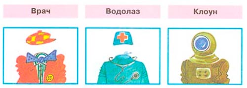 Рабочая тетрадь 2 часть. 1 класс - Окружающий мир. Плешаков. Страница 14. Номер 2(2024 год) окружающий мир 1 класс рабочая тетрадь 2 часть Плешаков страница 14. Номер 2(2024 год)