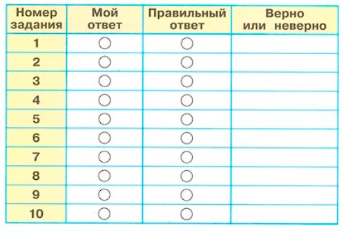 Рабочая тетрадь 2 часть. 1 класс - Окружающий мир. Плешаков. Страница 20. Номер 1(2024 год) окружающий мир 1 класс рабочая тетрадь 2 часть Плешаков страница 20. Номер 1(2024 год)