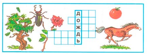 Рабочая тетрадь 2 часть. 1 класс - Окружающий мир. Плешаков. Страница 23. Номер 1(2024 год) окружающий мир 1 класс рабочая тетрадь 2 часть Плешаков страница 23. Номер 1(2024 год)