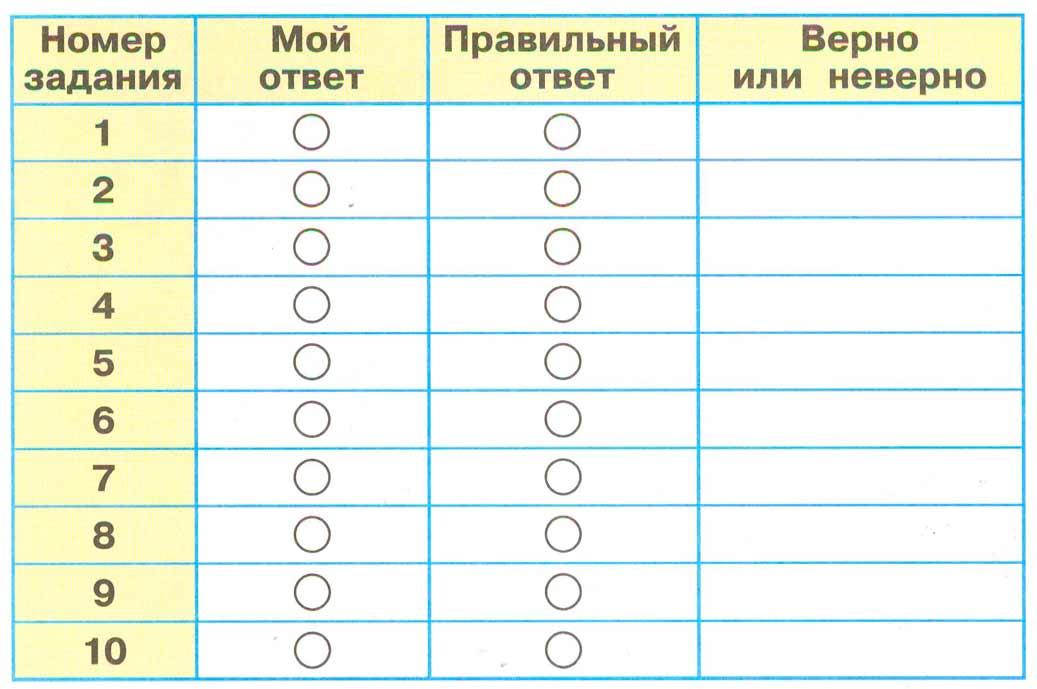окружающий мир 1 класс рабочая тетрадь 2 часть Плешаков страница 54. Номер 1(2024 год)