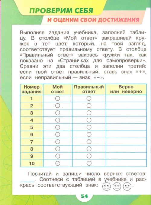 рабочая тетрадь по окружающему миру 1 класс, Плешаков - 2 часть страница 54 (2024 год)