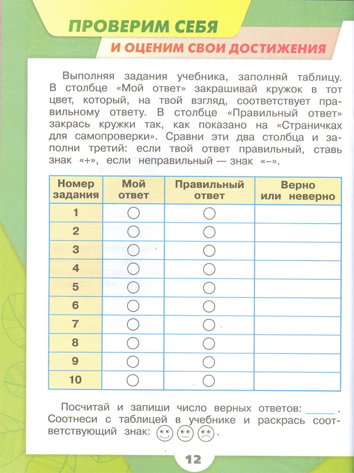 2 класс рабочая тетрадь. Окружающий мир. Плешаков. Страница 12. 1 часть, 2024 год