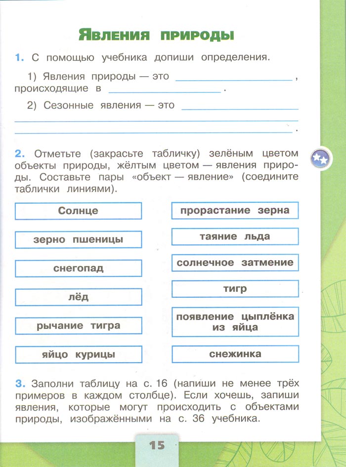 2 класс рабочая тетрадь. Окружающий мир. Плешаков. Страница 15. 1 часть, 2024 год