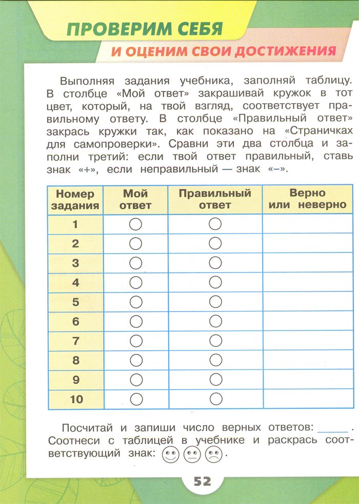 2 класс рабочая тетрадь. Окружающий мир. Плешаков. Страница 52. 1 часть, 2024 год
