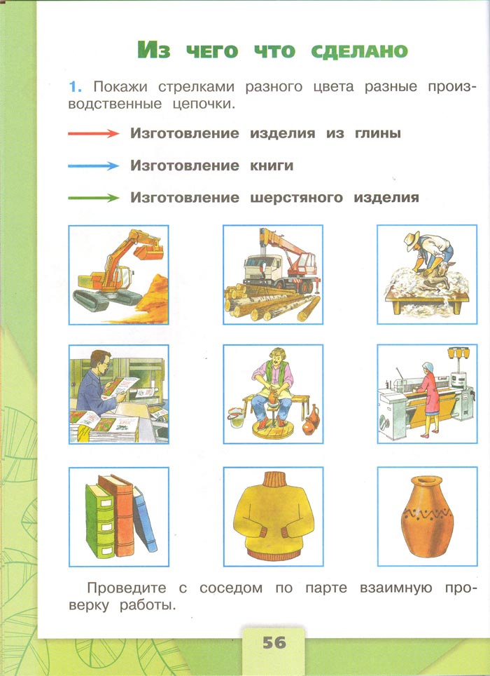 2 класс рабочая тетрадь. Окружающий мир. Плешаков. Страница 56. 1 часть, 2024 год