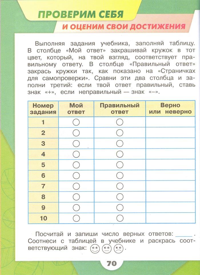 2 класс рабочая тетрадь. Окружающий мир. Плешаков. Страница 70. 1 часть, 2024 год