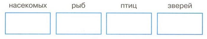 2 класс рабочая тетрадь. Окружающий мир. Плешаков. Страница 33, номер 3. 1 часть, 2024 год